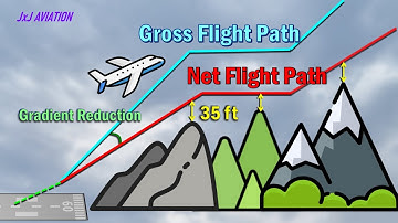 Understanding Gross and Net Takeoff Flight Paths | Obstacle Limitation