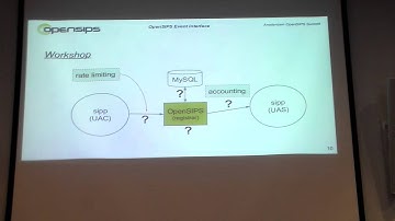 OpenSIPS Event Reporting Interface - Liviu Chircu