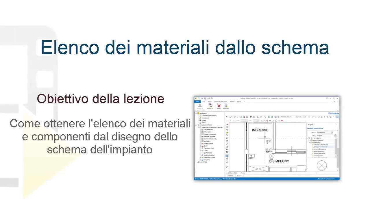 Tutorial Praticus 3708 Elenco Dei Materiali Dallo Schema Acca Software