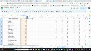 Google Sheets   Box Plots
