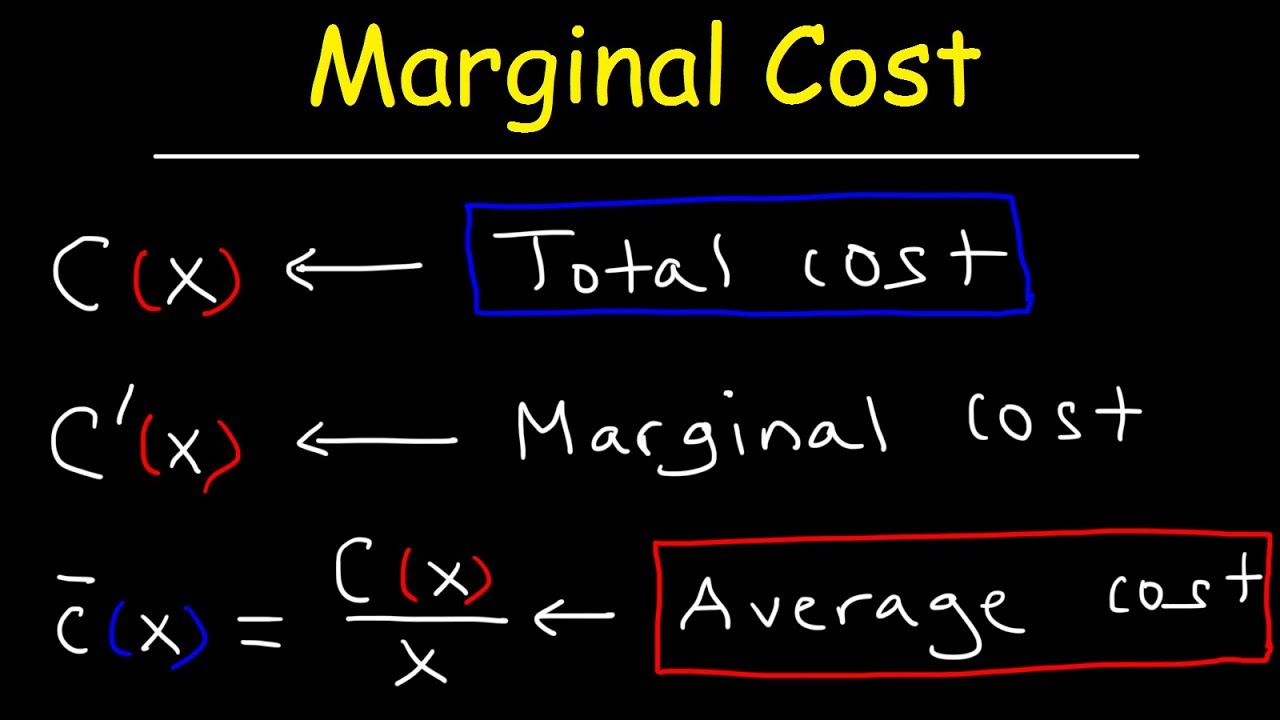 Marginal Cost And Average Total Cost YouTube