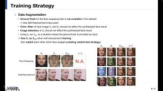 FastSwap: A Lightweight One-Stage Framework for Real-Time Face Swapping