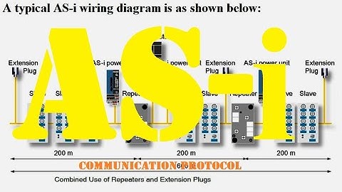 Actuator sensor interface AS-i communication protocol