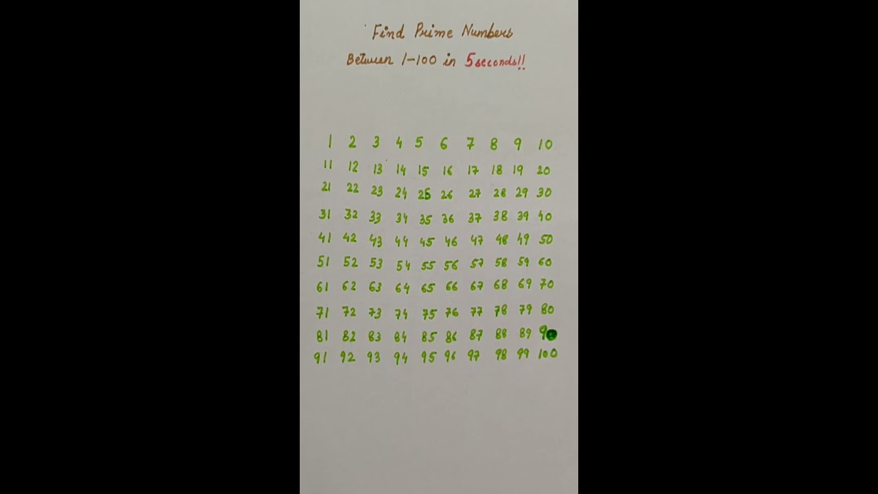  How To Find Prime Numbers Between 1 100 In 5 Seconds For Competitive Exams Short Shorts