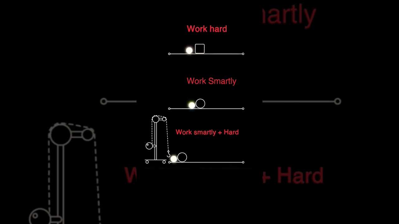 How to Combine Smart & Hard Work? 