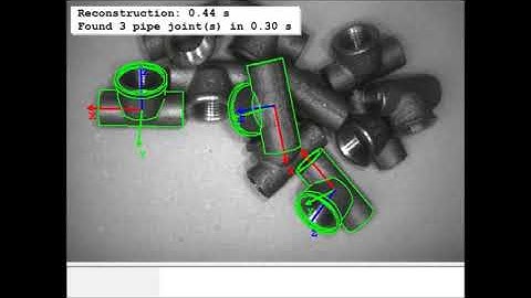 Exemplos de Aplicação Visão Computacional (Computer Vision)