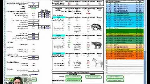 Managing invasive species with spreadsheet modelling