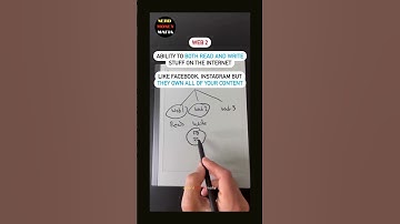 Web 3.0 Explained Under 60 Seconds! #nerdmoneymafia