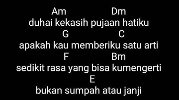 chord gitar jujur - radja