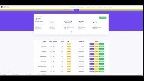 PR RAGE 2.0 Tutorial | How To Find High Value Domains With The Domain Software