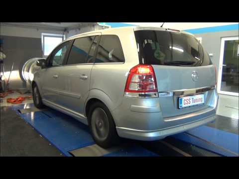 CSS Performance Opel