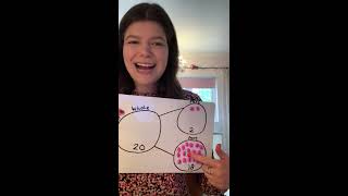 Subtraction: part-part-whole model