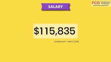 What is Python ? PART -1 /BASIC TO ADVANCED SERIES