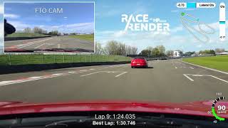Chris Amon Circuit - Manfield - 86 vs FTO synced overlay.