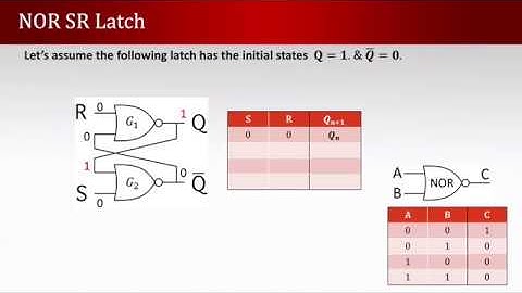 Digital Electronics! The SR Latch!