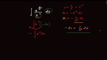 7.2.3 Substitutions involving the exponential function