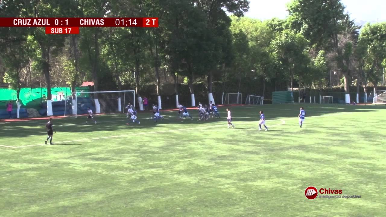 Sub17- Resumen Cruz Azul 0-1 Chivas. J7, Clausura 2015.