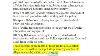 Ijwt - Police Allegations And Complaints - Part 1 - Allegation Types Baton Complaints