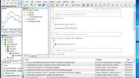 MQL5 Coding Example MessageBox