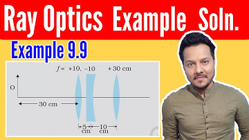 RAY OPTICS NCERT EXAMPLE 9.9 SOLUTION CLASS 12TH JABISH SIR