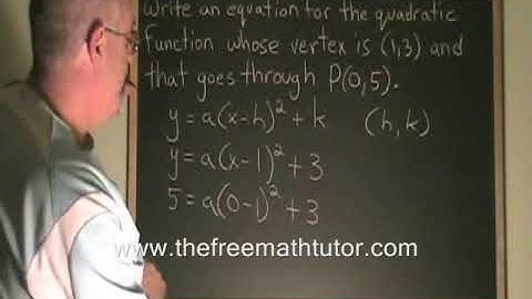 Derive a Quadratic Equation Given the Vertex