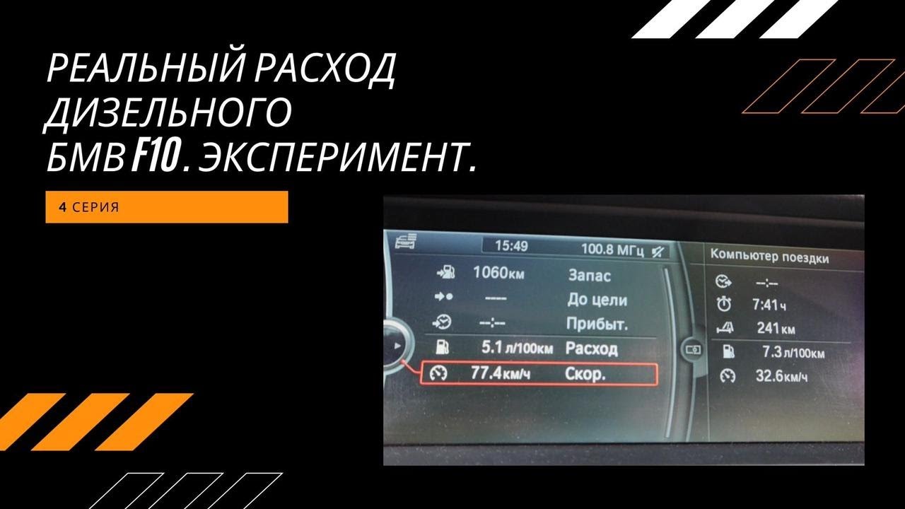 F расход. основные статьи расходов федерального бюджета включают. расходы федерального бюджета рф. расчет толщины огнезащитного покрытия металлоконструкций. рено дастер 2.