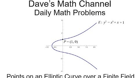 Daily Math Problem, 11-11-25: Points on an Elliptic Curve over a Finite Field