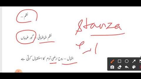 Term-wise Syllabus | Class XII Urdu Elective (003) Session 2021-22