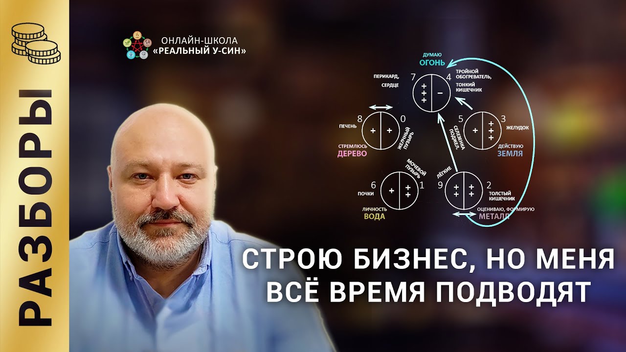 Блиц-разбор. Не могу построить бизнес. Всё время подводят - Ольга 27.07 ...