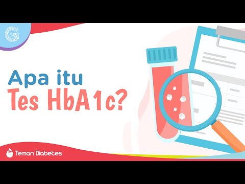 Video: Peralihan Dari Diagnosis Glukosa Ke Diagnosis HbA1c Baru Mengurangkan Keupayaan Skor Risiko Diabetes Finland (FINDRISC) Untuk Memaparkan Keabnormalan Glukosa Dalam Strategi Pencega