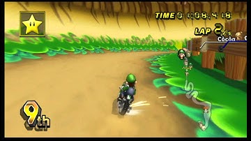 Mario Kart Wii: The last ones will be the first ones | First of the Year