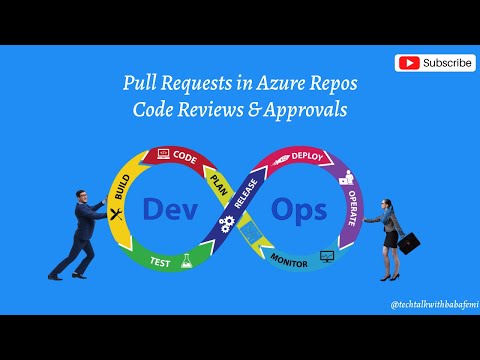 Pull Requests in