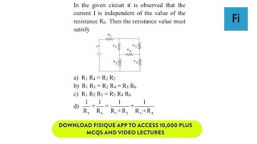 In the given circuit it is observed that the current I is independent of the value