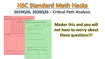 HSC Standard Math Hack | Critical Path | Master the forward/backward scan