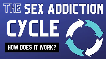 The Sex Addiction Cycle (New) | What it Looks Like Step-by-step Walkthrough by Dr. Doug Weiss