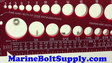 How to measure bolts, screws or nuts
