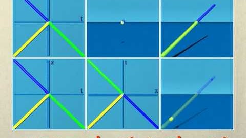 Analytic animations: space and time reversal