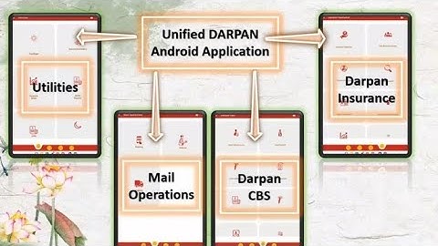 Unified Darpan Android Application Introduction | Dak Karmayogi | IT Modernization 2.0 #IndiaPost