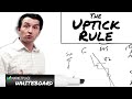 The Uptick Rule
