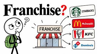 How Do Franchise Owners Actually Make Money