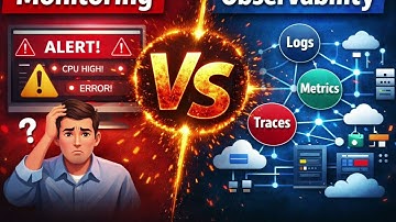 Monitoring vs Observability