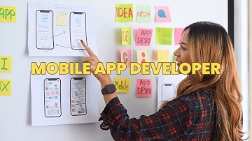What is the role of a Mobile App Developer ? | Career Guide - Job Description - Responsibilities