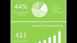 Excel 2007 Tutorial Presentation of Data for Reports (Style 1, Part 1: Pie Chart)