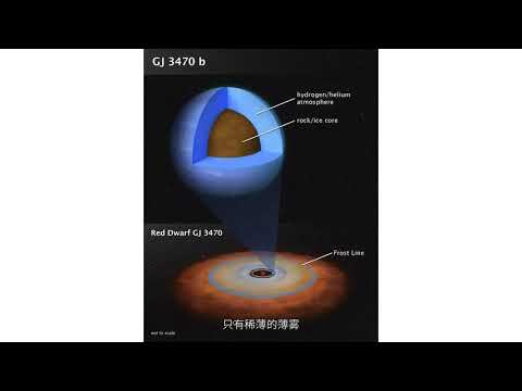 哈勃和斯皮策揭露中等大小行星大气层的面纱