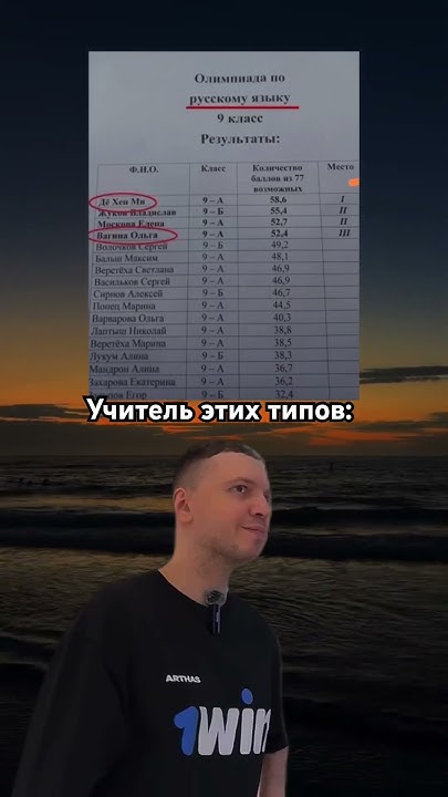 Зато их запомнят с первого раза) #мемы2024 #мем #прикол #приколы - YouTube