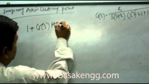 Root Locus Part 2- R_Basak
