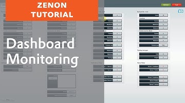 Dashboard monitoring with zenon