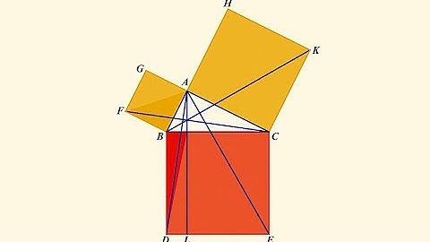 Euclid 1.47: the Pythagorean Theorem in Euclid
