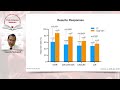 IACH webinar summarizing the best AML ASH25 data - Dec 18 2025