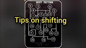 float gears like a pro